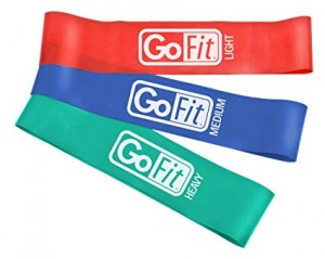 GoFit Power Loops 拉力圈 (set) GF-PLP