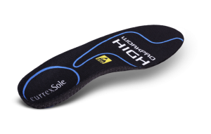 CurrexSole WorkPro Insoles 鞋墊 (pair)